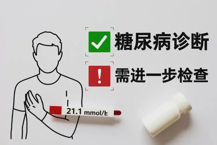 男性空腹血糖21(圖4)