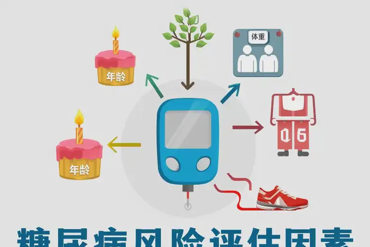 中年人晚餐血糖8點(diǎn)4是糖尿病嗎(圖1)