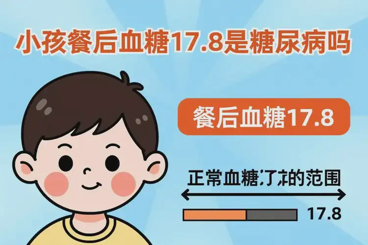 小孩餐后血糖17(圖1)