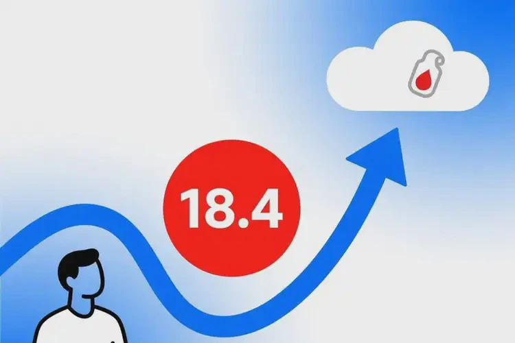 成年人中午血糖18點(diǎn)4是糖尿病嗎(圖3)