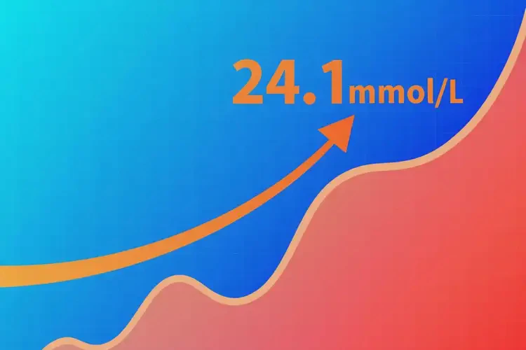 年輕人早上空腹血糖24(圖4)