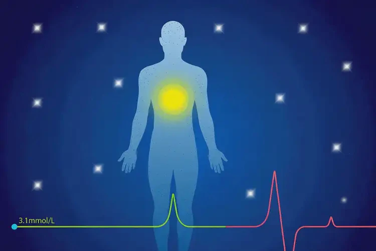 成年人晚上血糖3(图2)