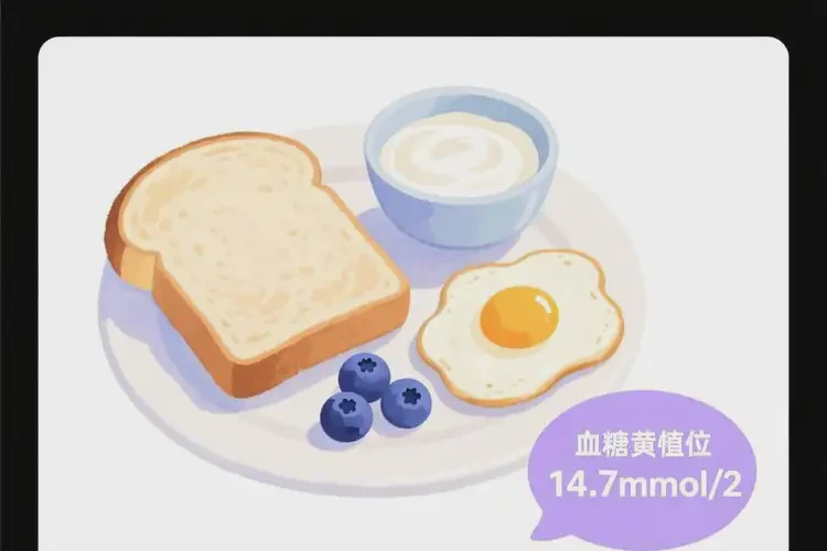 兒童早餐血糖14(圖1)