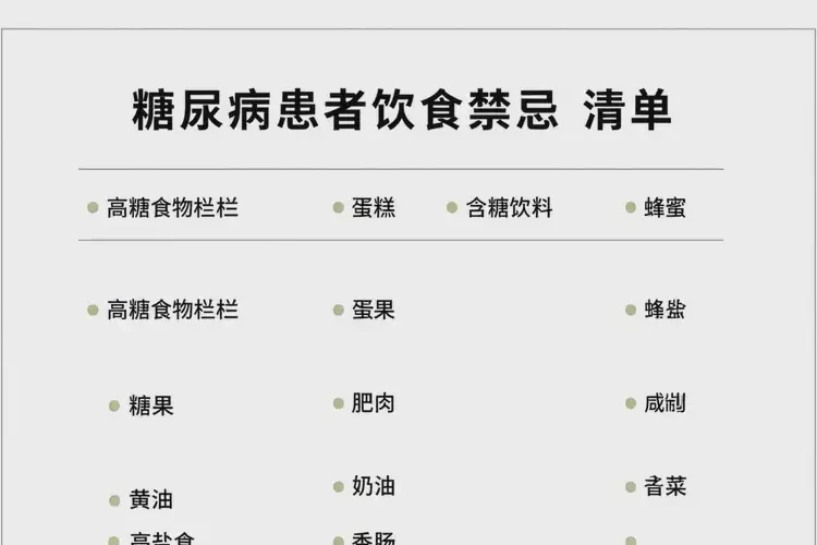 男性糖尿病早期能吃蛏吗(图2)