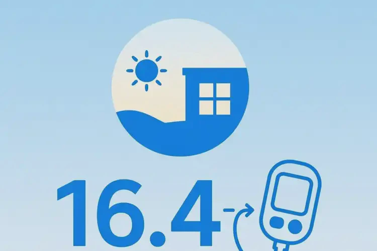 女人早上空腹血糖16(圖1)