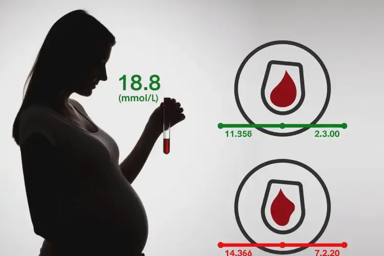 孕婦中餐血糖18(圖3)
