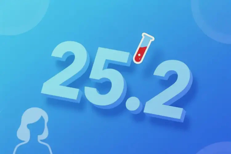 女性空腹血糖25(圖3)