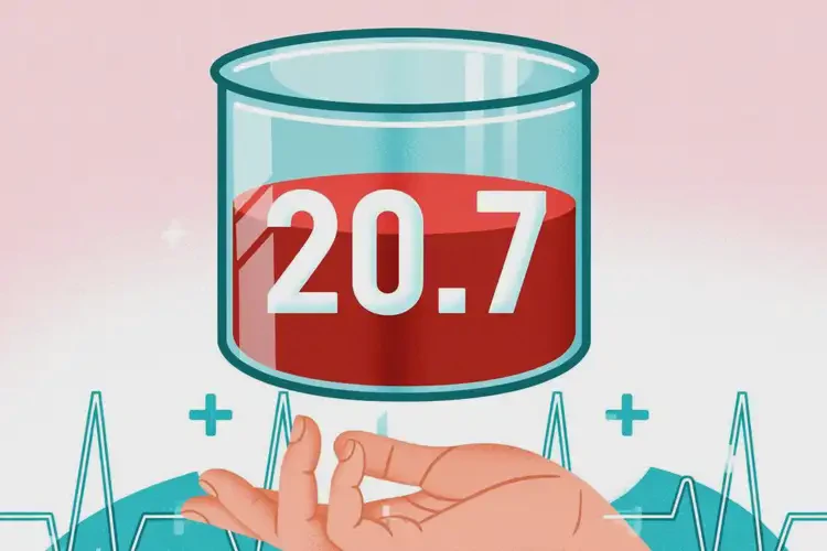 年輕人早上空腹血糖20(圖1)