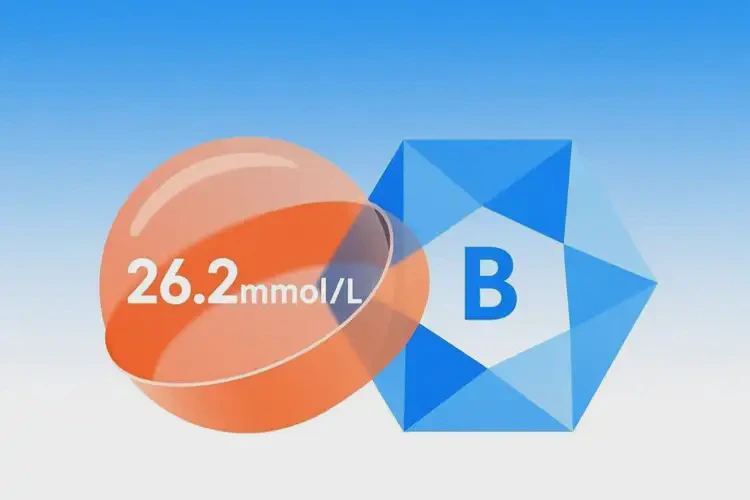 青少年早上空腹血糖26(圖2)