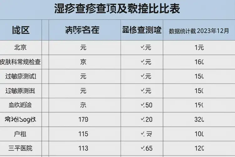 高齡老人屁股上有濕疹不管它會自己好嗎(圖1)