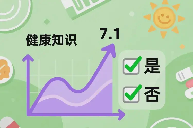 成年人中午血糖7(圖1)