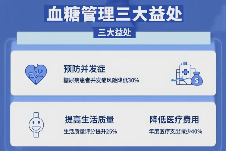 女人晚餐血糖9(圖1)