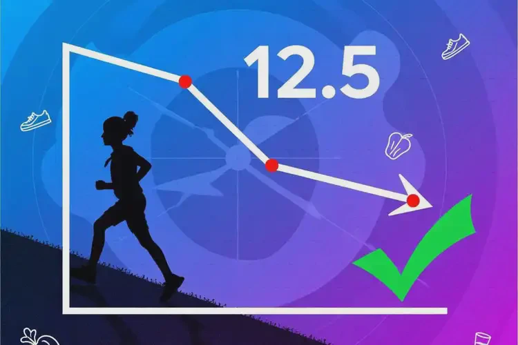 青少年晚上血糖12(圖1)