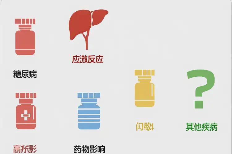 女性早上空腹血糖25(圖1)