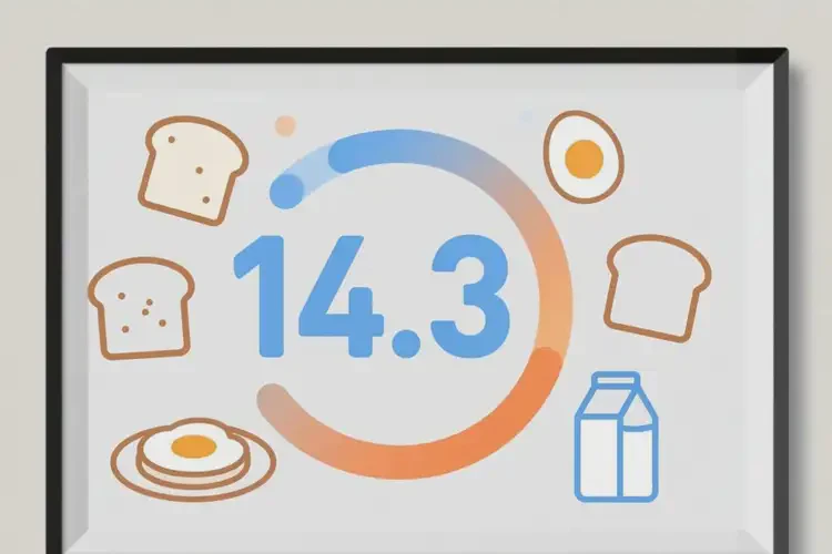 成年人早餐血糖14(圖4)