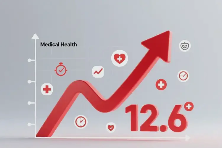 中年人下午血糖12点6是糖尿病吗(图4)