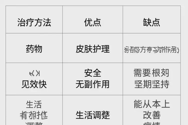 老人大腿经常起湿疹能靠自己自愈吗(图1)