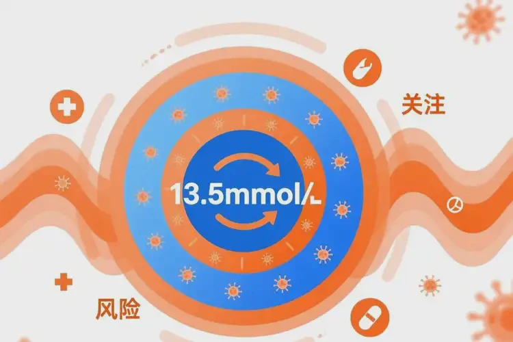 男人晚餐血糖13點5是糖尿病嗎(圖2)