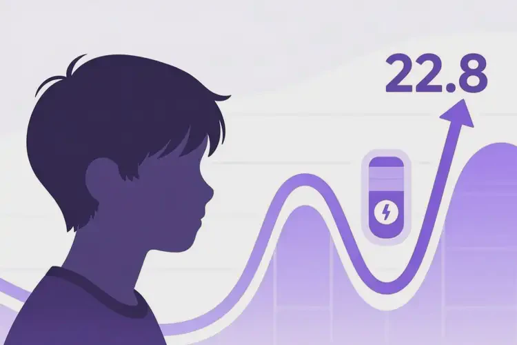 青少年睡前血糖22(圖3)