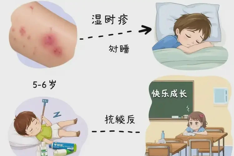 兒童身上有濕疹不管它會(huì)自己自愈嗎(圖1)