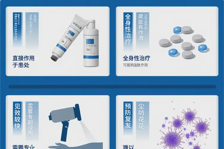 男生脖子偶爾長濕疹不管它會自己好嗎(圖2)