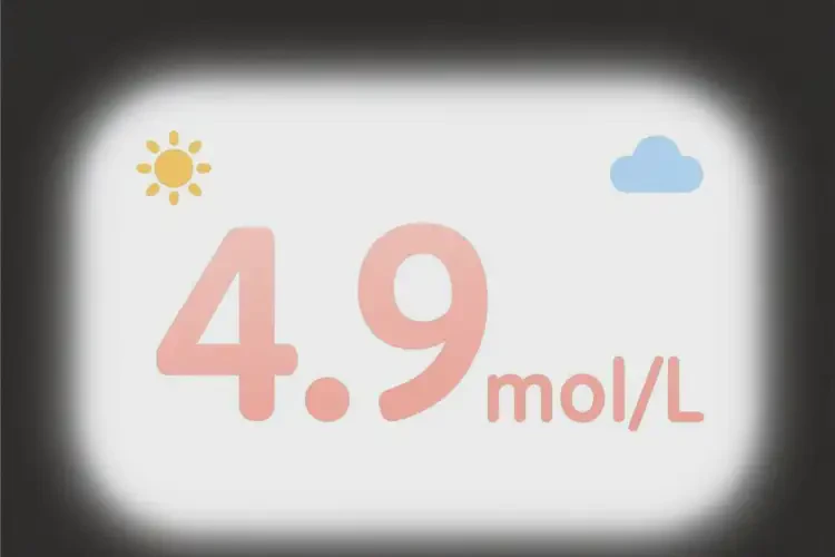 兒童空腹血糖4(圖1)