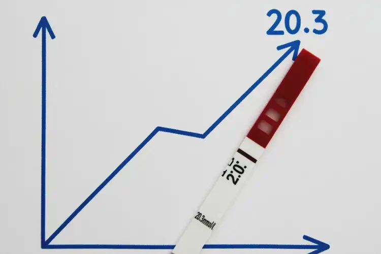 成年人早餐血糖20點(diǎn)3是糖尿病嗎(圖4)