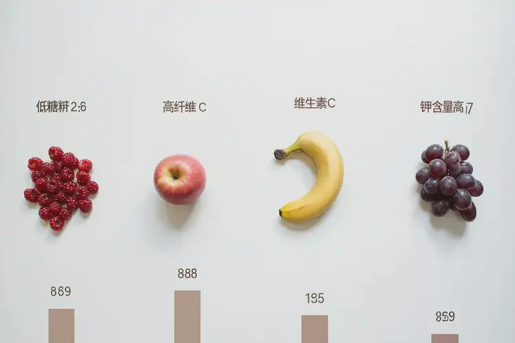 中年人糖尿病中期能吃蔓越莓吗(图2)