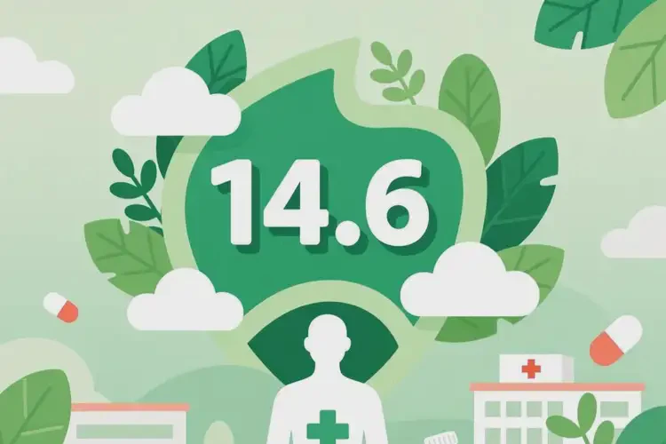 女人空腹血糖14點(diǎn)6是糖尿病嗎(圖3)