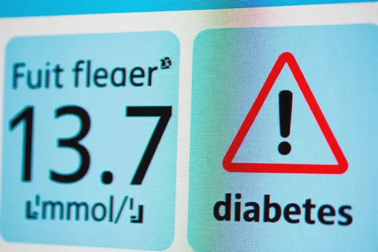 女人空腹血糖13(圖4)