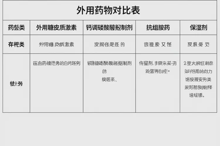 兒童身上出濕疹能徹底自愈嗎(圖1)