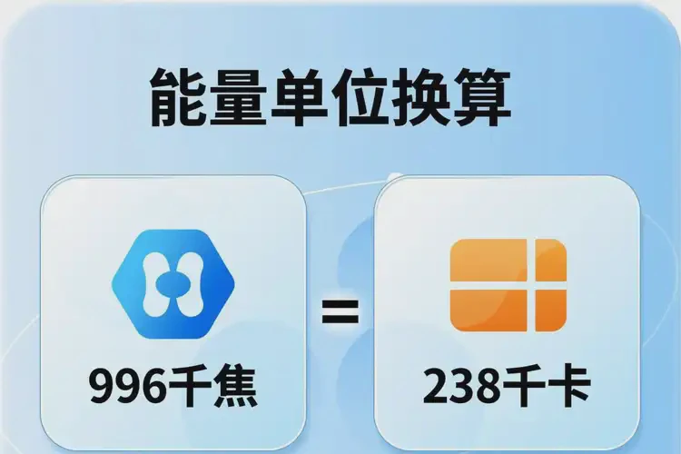 996千焦等于多少千卡(图2)