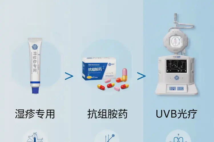 大學(xué)生面部有濕疹不管它會自己好嗎(圖2)