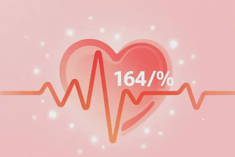 孕3周3天胎心率164怎么回事(圖4)