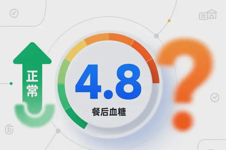 中年人餐后血糖4(圖1)