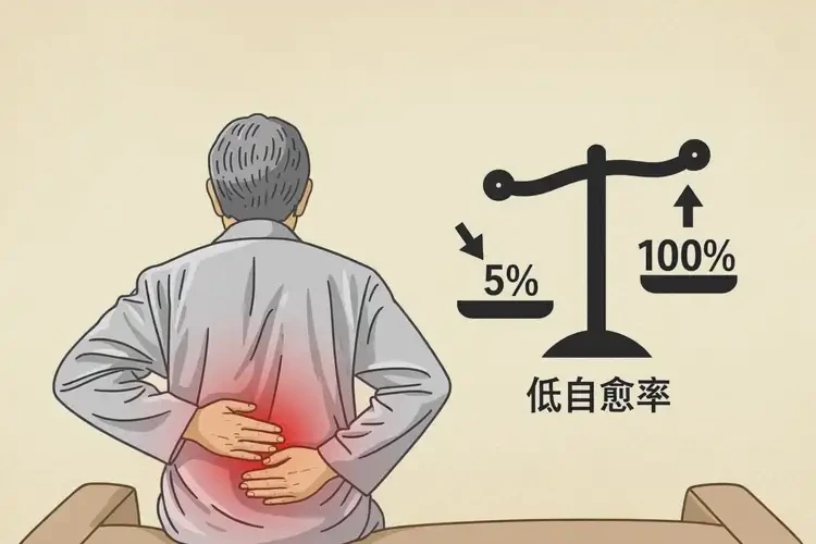 老人肛周出現(xiàn)濕疹可以徹底自愈嗎(圖2)