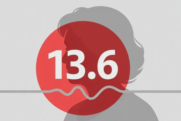 更年期女性下午血糖13(圖1)