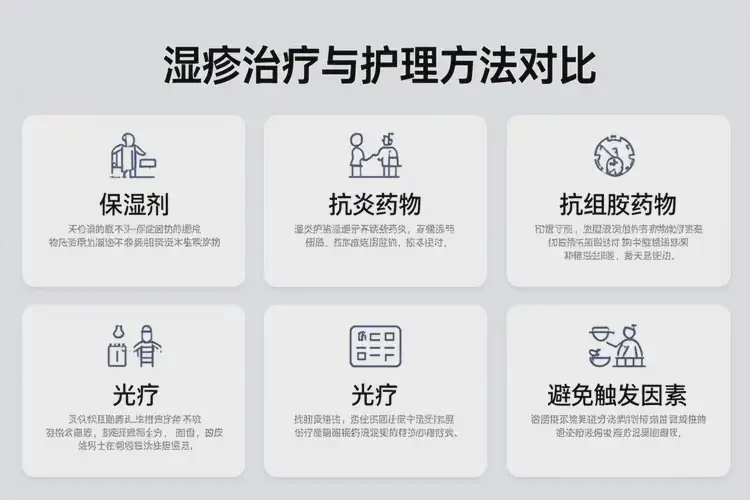 女生肚子上偶爾起濕疹不管它會自己自愈嗎(圖1)