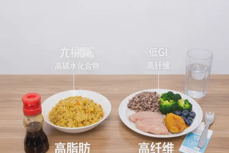 2型糖尿病患者三伏天可以吃炒饭吗(图2)