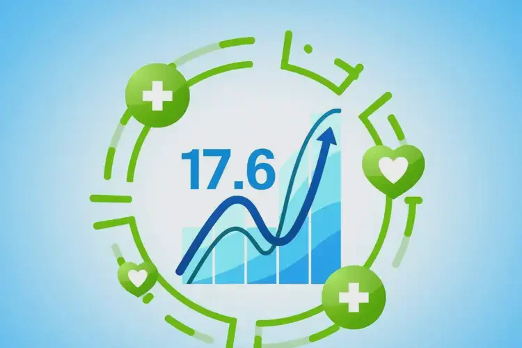女性空腹血糖17(圖2)