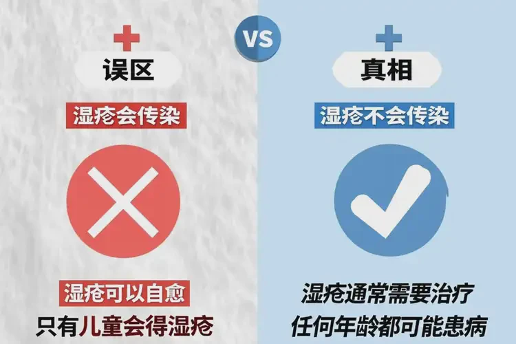 男生臉上容易長濕疹不管它會(huì)自己痊愈嗎(圖1)