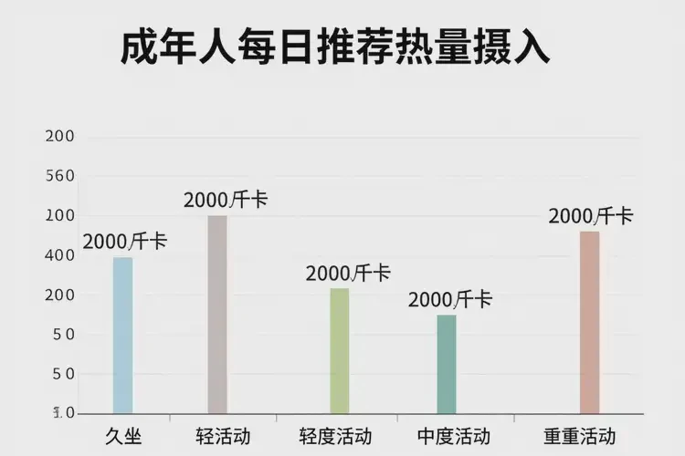 100克3521千焦等于多少热量(图2)
