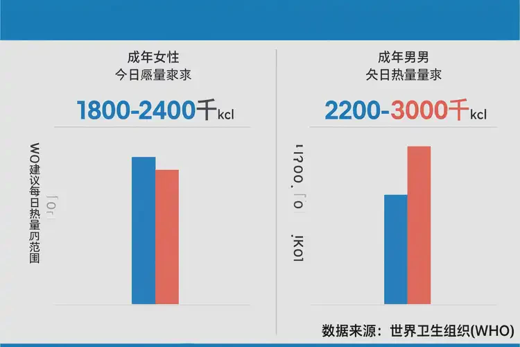 60克1698千焦等于多少热量(图1)