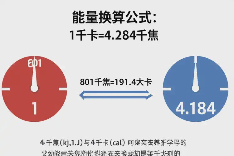 801千焦等于多少热量(图4)