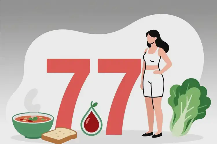 女人餐后血糖7點(diǎn)7是糖尿病嗎(圖1)