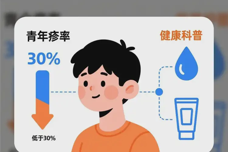 青少年屁股經(jīng)常長濕疹不管它會自己痊愈嗎(圖1)