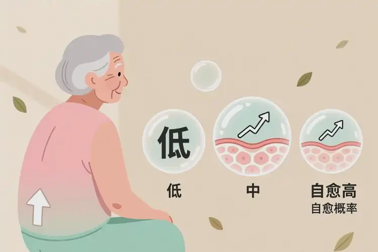 老年人屁股上起濕疹能靠自己自愈嗎(圖3)