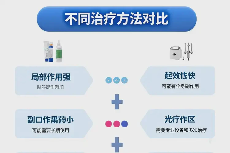 少兒小腿起濕疹能靠自己自愈嗎(圖1)