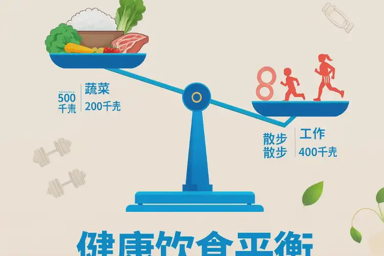 100克1662千焦等于多少热量(图1)