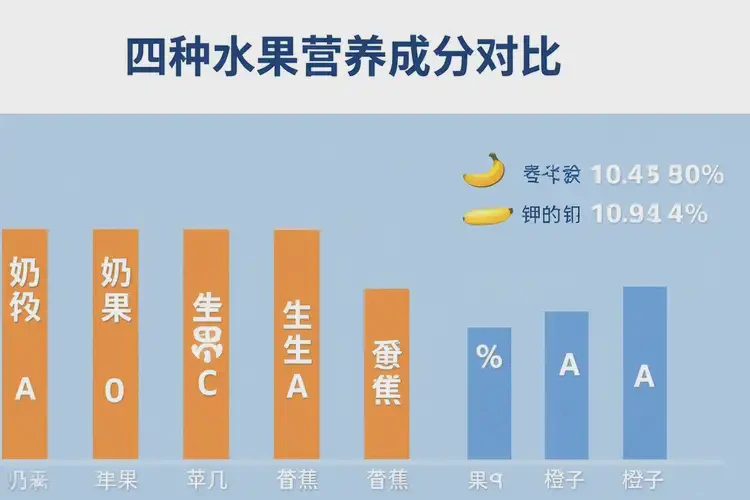 孕10周6天吃牛奶果可以嗎(圖3)